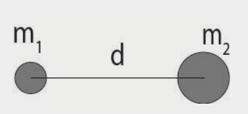 my question